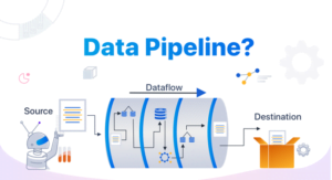 Data pipelines
