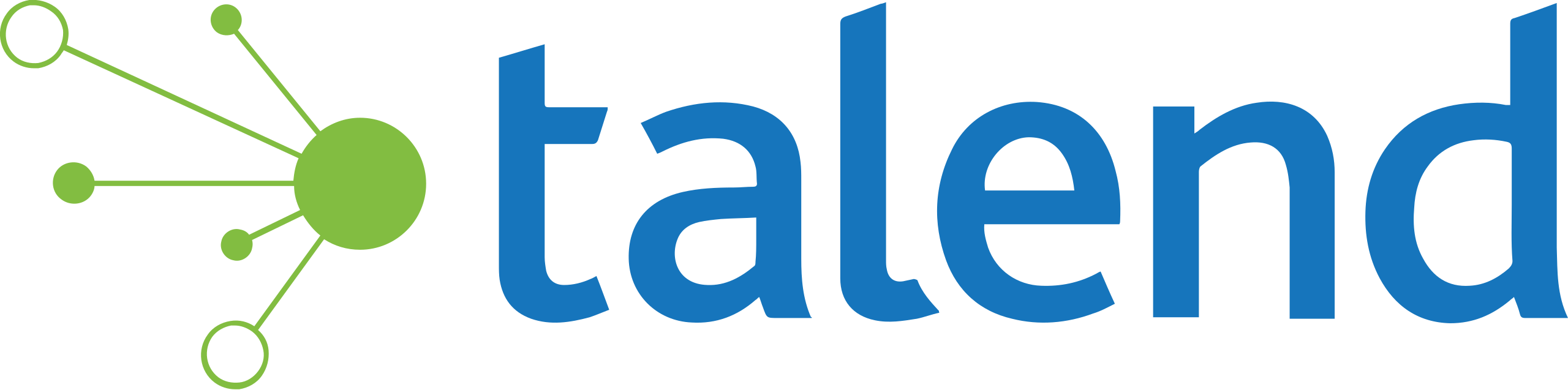 image talend logo