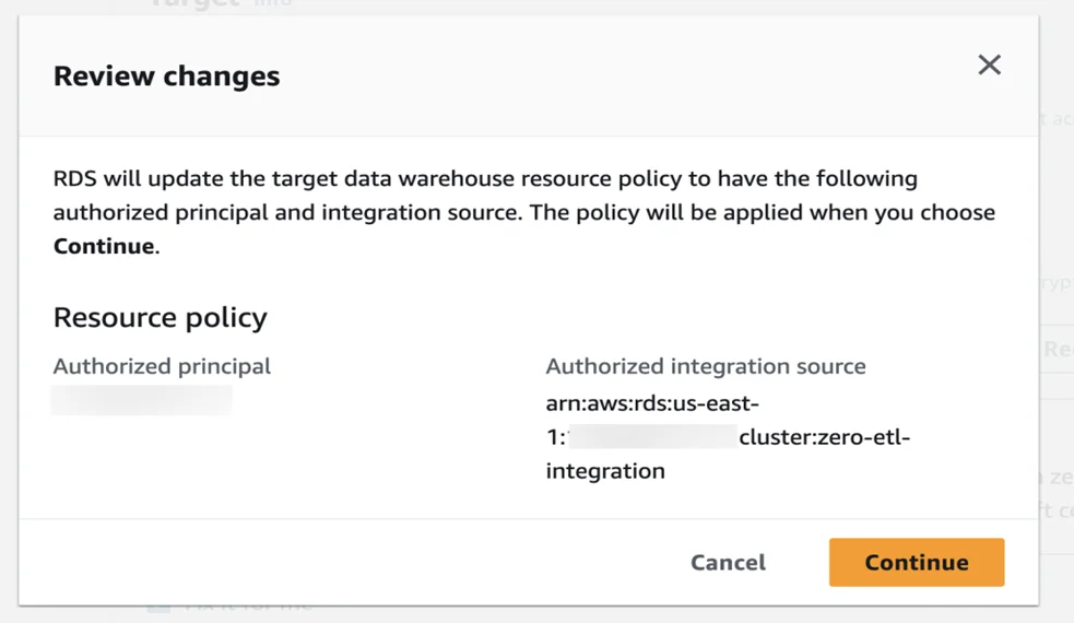 image Zero ETL