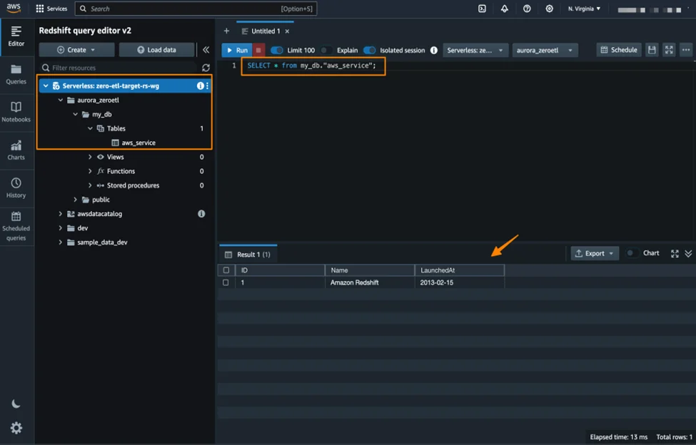 image Zero ETL