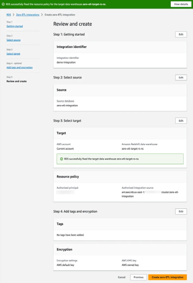 image Zero ETL