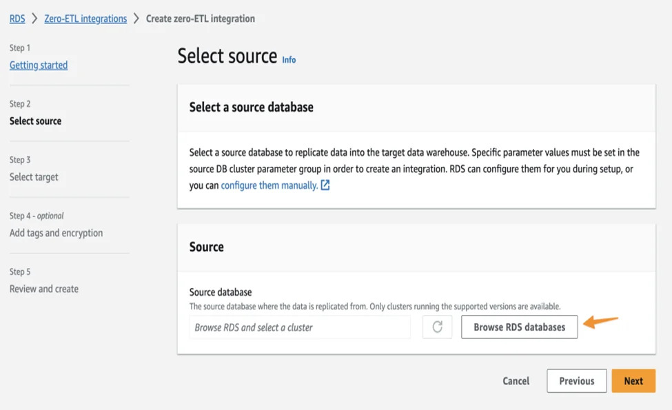 image Zero ETL