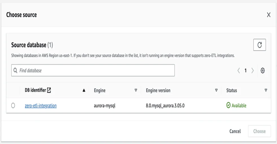 image Zero ETL