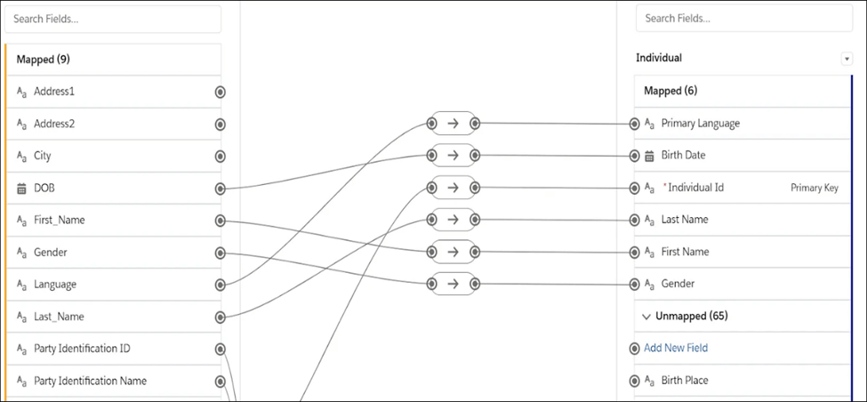 relational DB